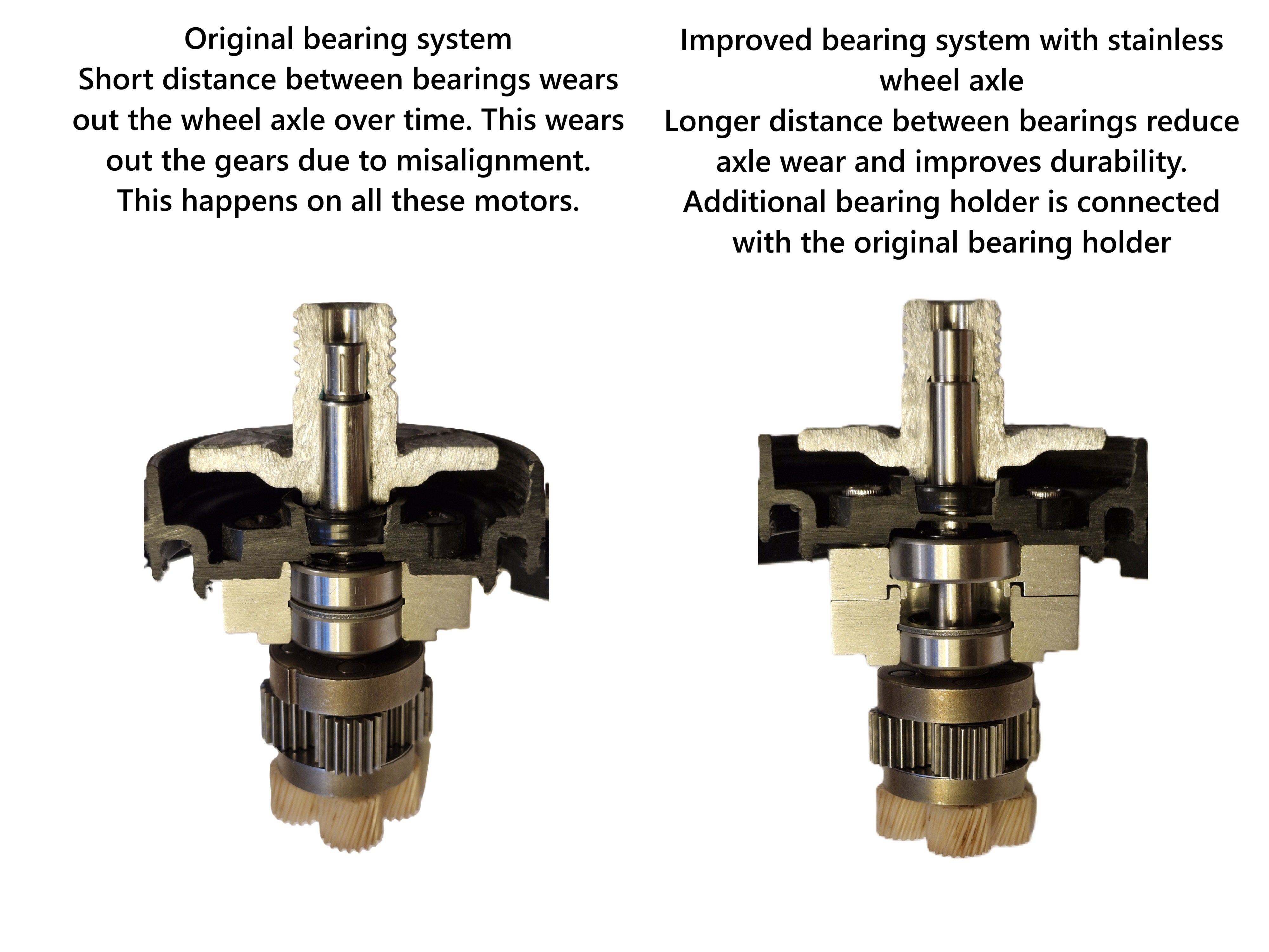 Repair kit wheel motor Husqvarna Automower 2pcs (2014-2020) 320 330X 420 430X 435X 440 450X 520 550 